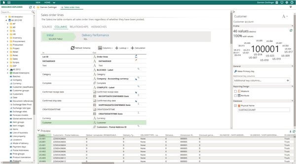 Data Modeling Platform