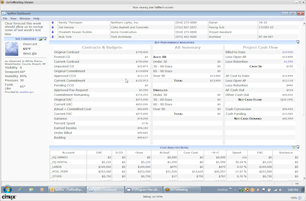 Project Dashboard with Project KPIs