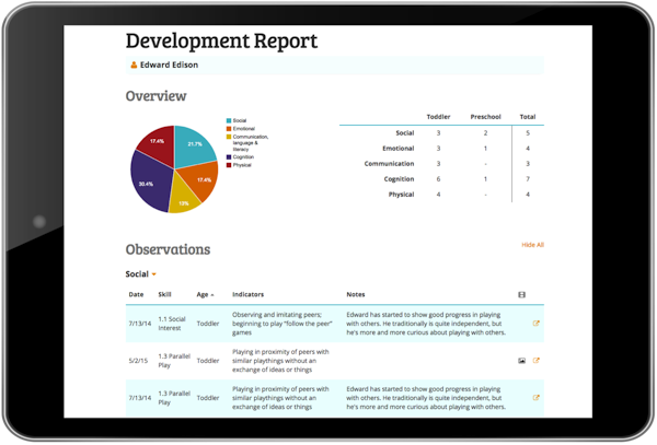 Customizable reports