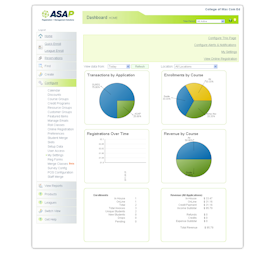 Software Asap 21 Avaliacoes Precos E Demonstracoes Software Asap 21 Avaliacoes Precos E Demonstracoes
