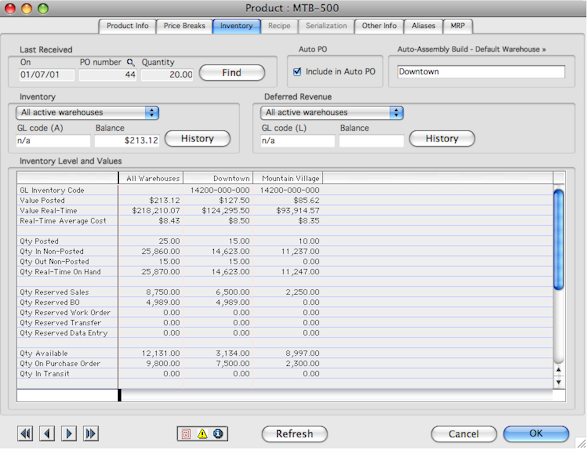 Distribution Module