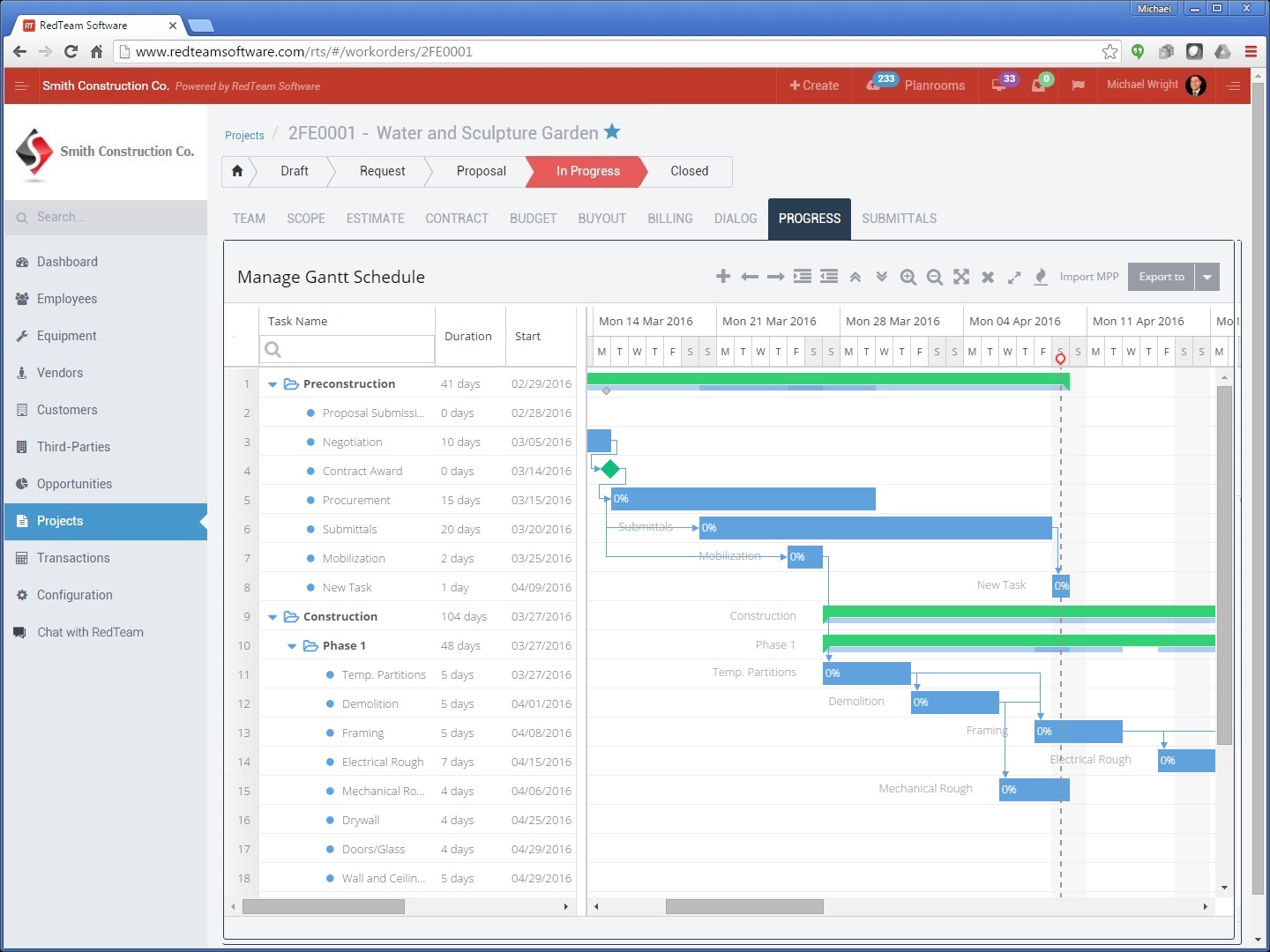 best free project management software for macos