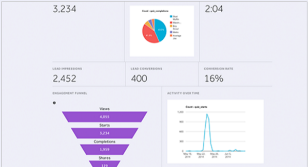 Real-time monitoring