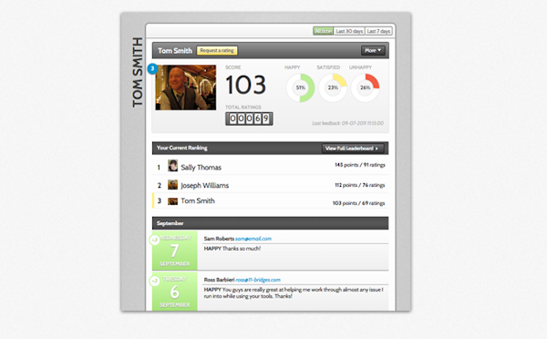 View customer feedback details