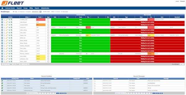 Driver Roadmaps