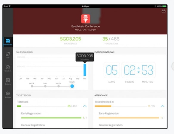 Summary dashboard