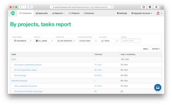 Task reports
