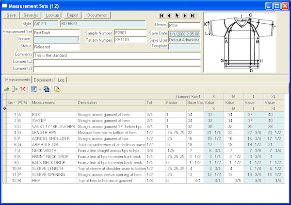 Measurement Specifications