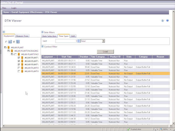 DTM viewer