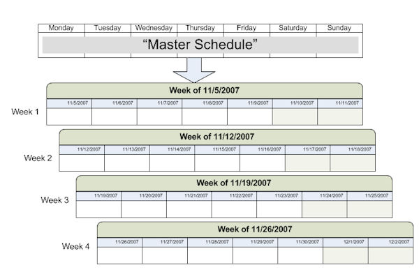 Master Schedule