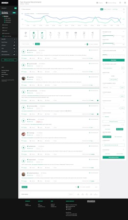 Mentions