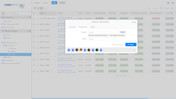 Automated user participation