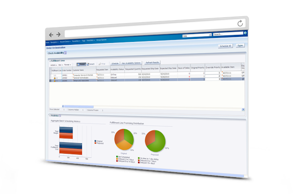 SCM order management
