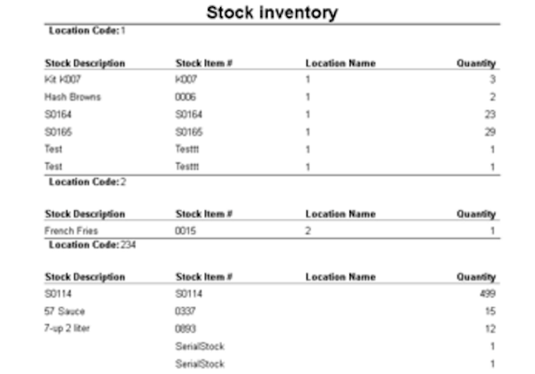 Inventory system reports
