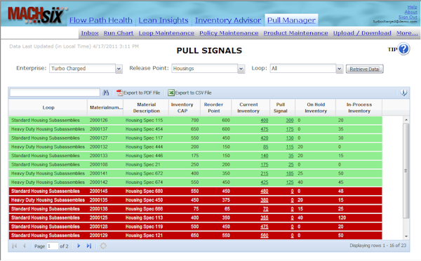 Pull Manager