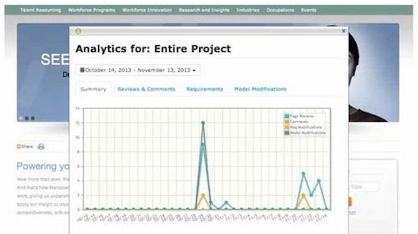 Analytics and reporting