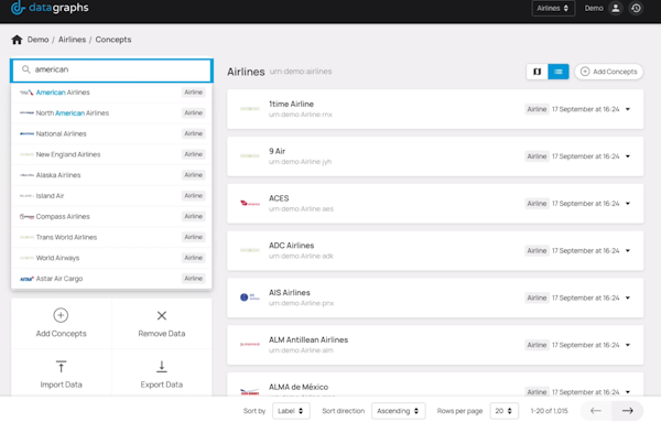 Data Graphs search functionality
