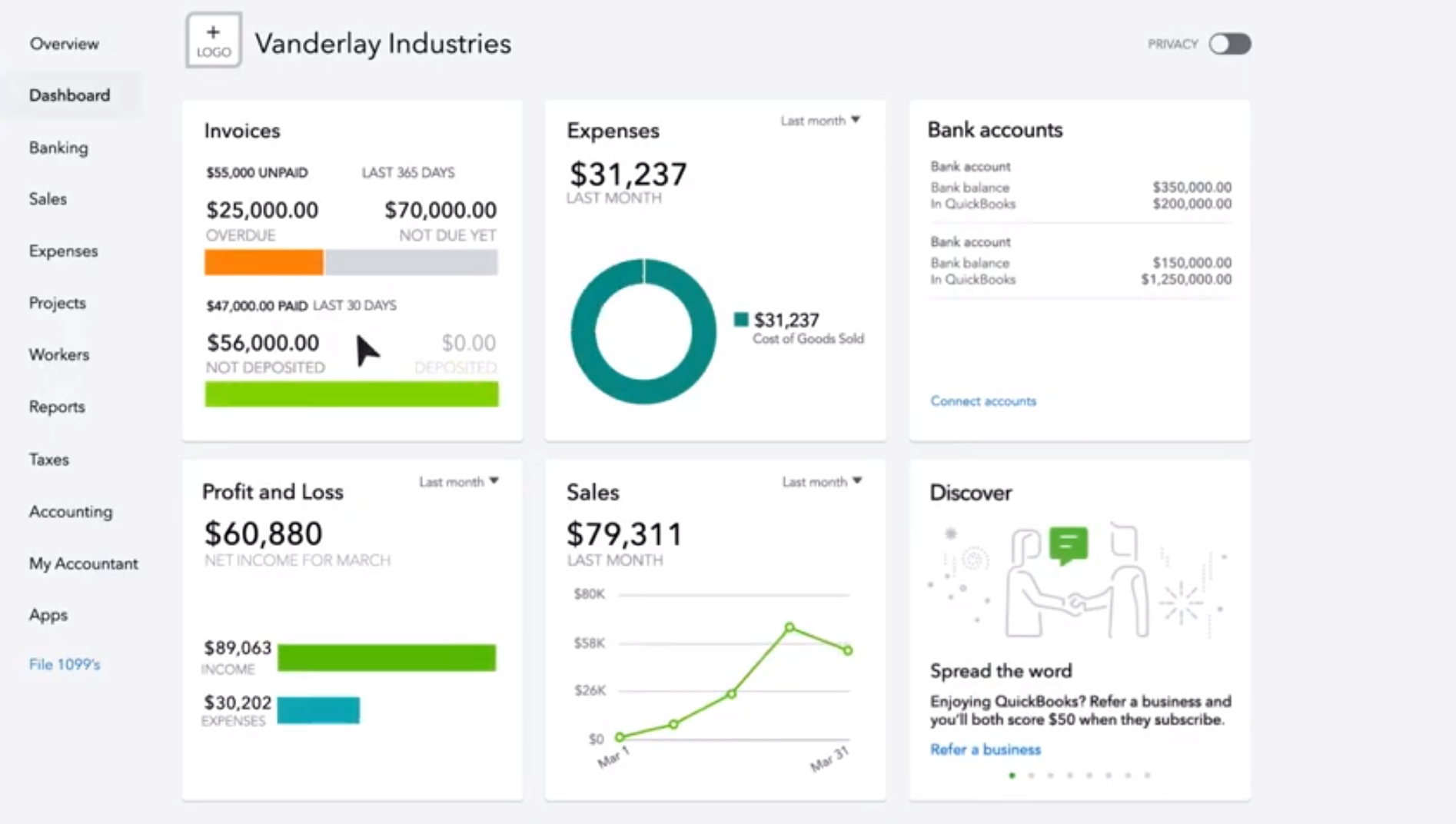 Quickbooks Oil And Gas Chart Of Accounts