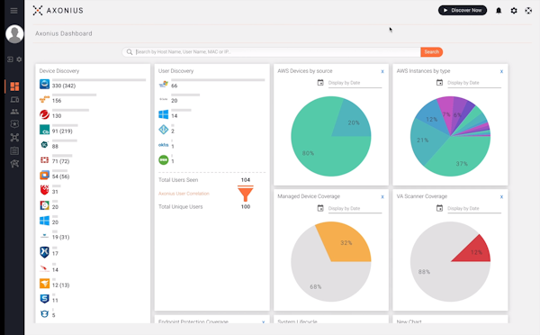 Axonius dashboard screenshot