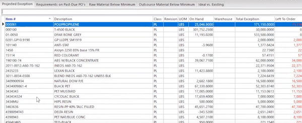IQMS MRP projected exception screenshot