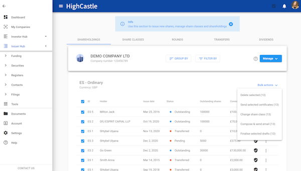 HighCastle shareholdings