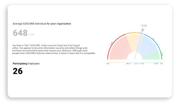 SecurityStudio aggregate security scores