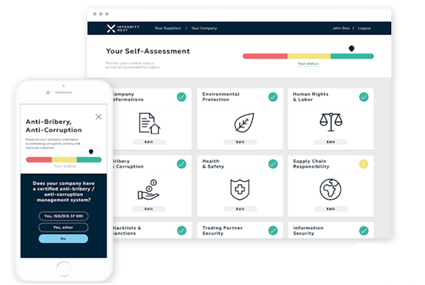 Self-assessment