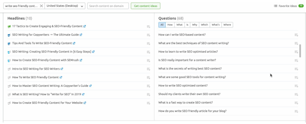 SEMrush SEO content
