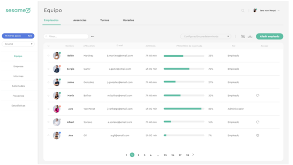Sesame Time role-based permissions