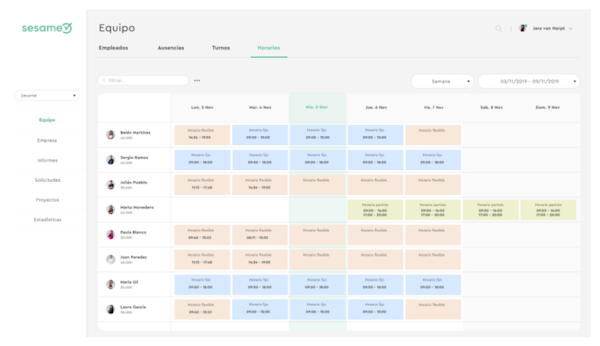 Sesame Time scheduling