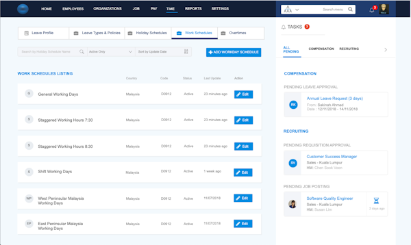Talentcloud shift schedule