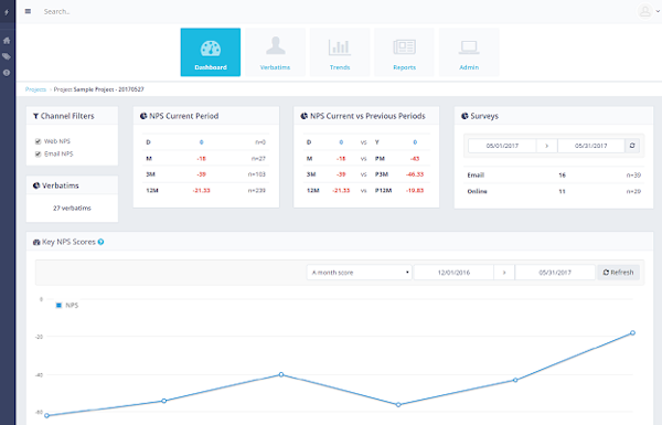 Sightmill dashboard screenshot