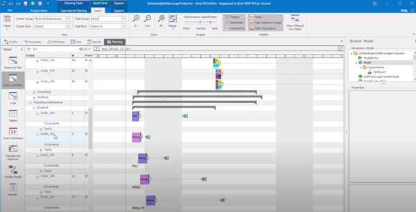 Simio entity workflow Gantt