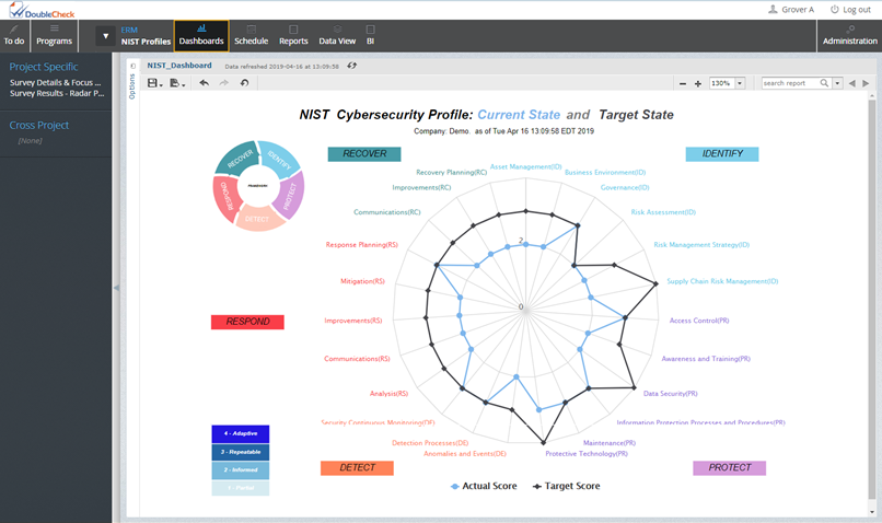 Software Doublecheck 21 Avaliacoes Precos E Demonstracoes