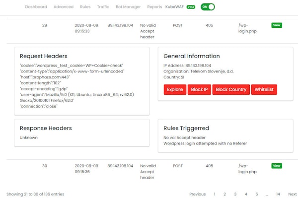 Prophaze WAF API control