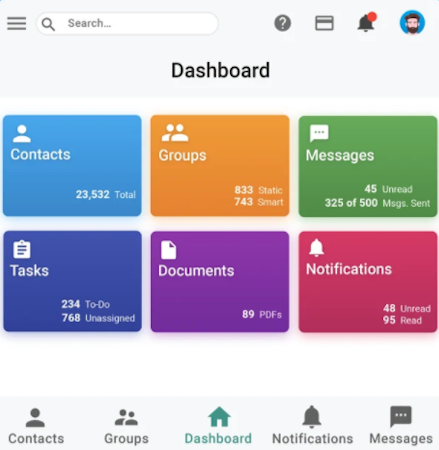 SnapDesk dashboard