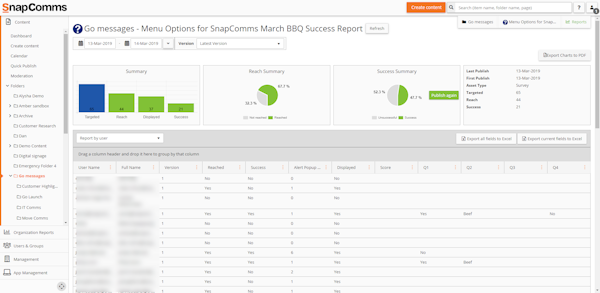SnapComms message delivery portal