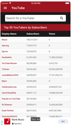 Social Blade top YouTube channels