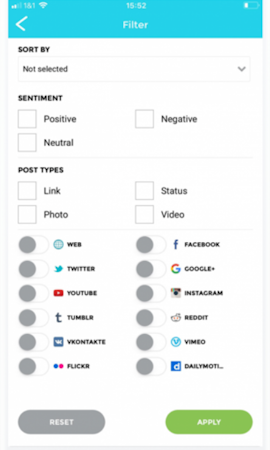Social Searcher sentiment analysis