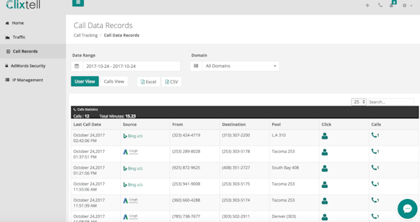 Clixtell Call Record