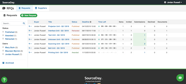 SourceDay RFQ tool