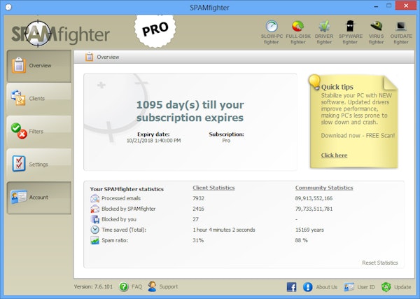 SPAMfighter dashboard