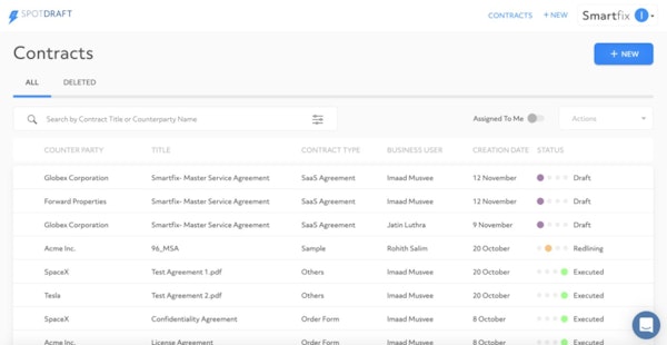 SpotDraft contracts