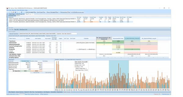 SQL Sentry index analysis screenshot