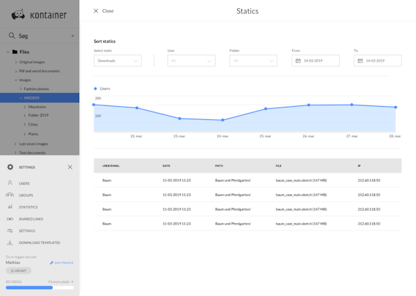Kontainer statistics