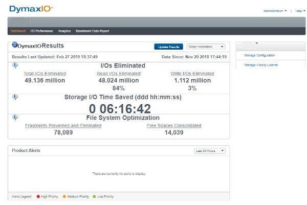 DymaxIO dashboard