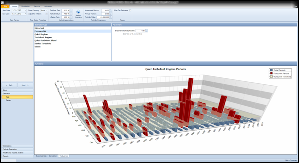 Windham Portfolio Advisor stress testing screenshot