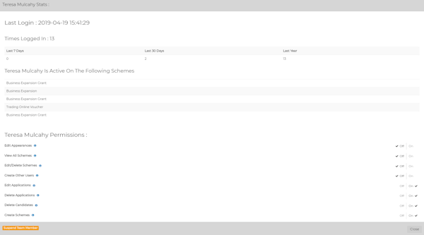 Submit.com user management