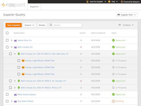 View Supplier Status