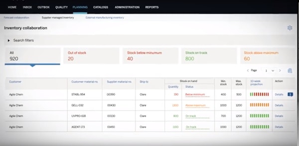 Supply chain collaboration